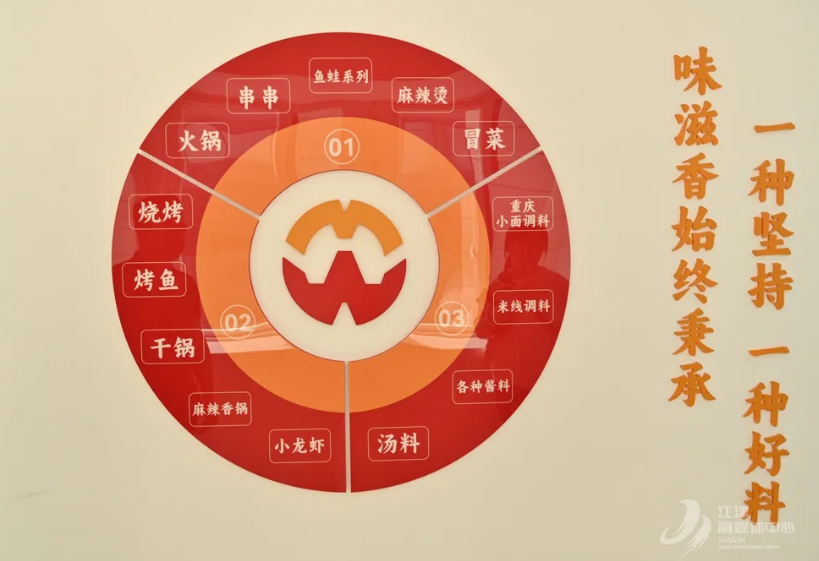 一勺底料烹百味 匠心熬就“太阳成集团tyc122cc入口”